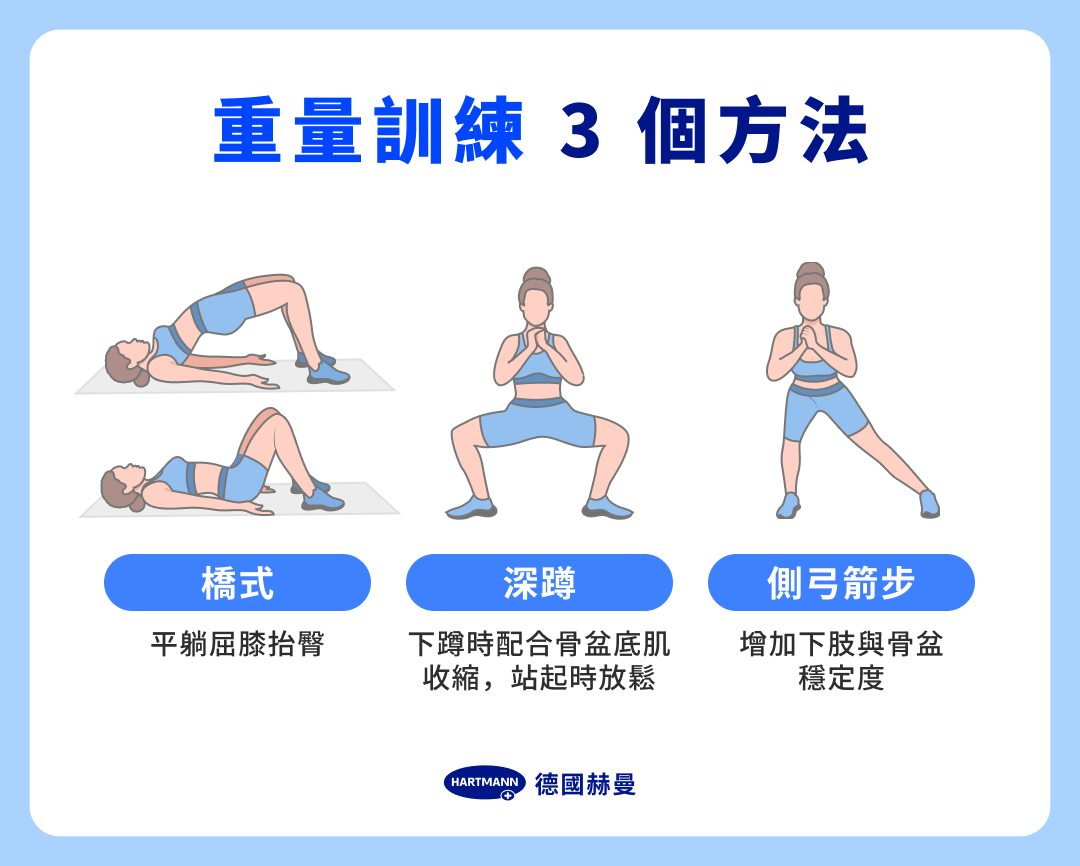 重量訓練 3 個方法