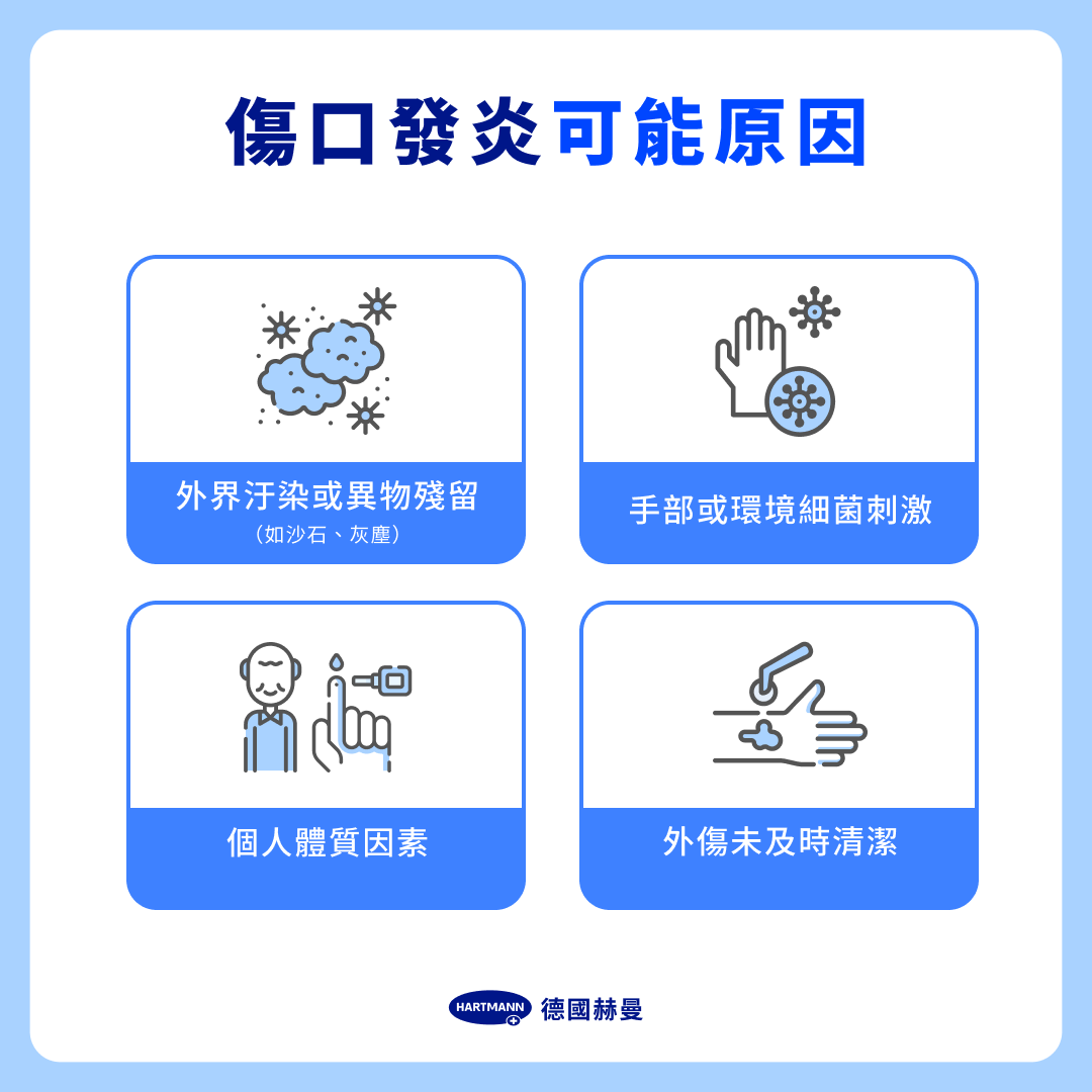 傷口發炎可能原因