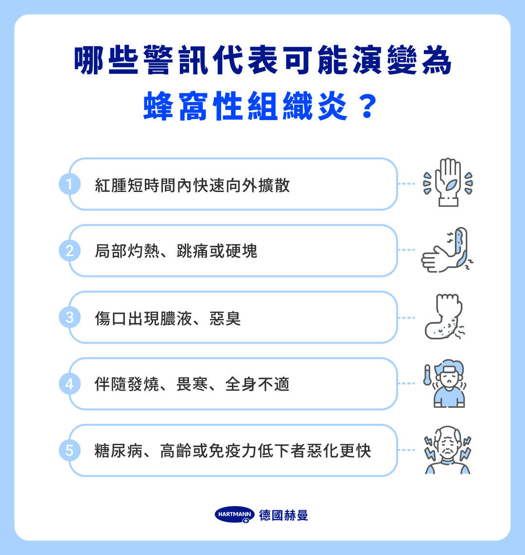 哪些警訊代表可能演變為蜂窩性組織炎?