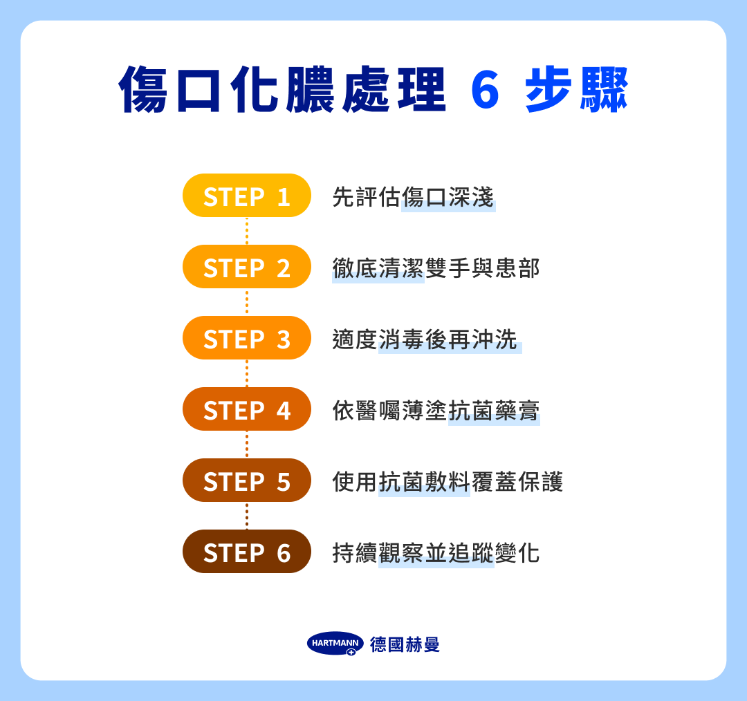傷口化膿處理 6 步驟