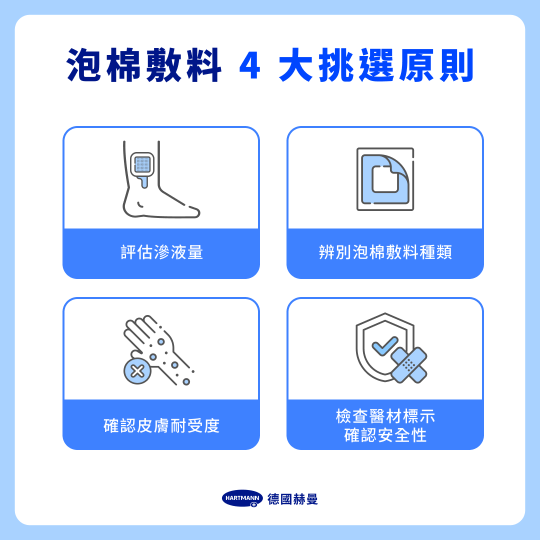 泡棉敷料 4 大挑選原則